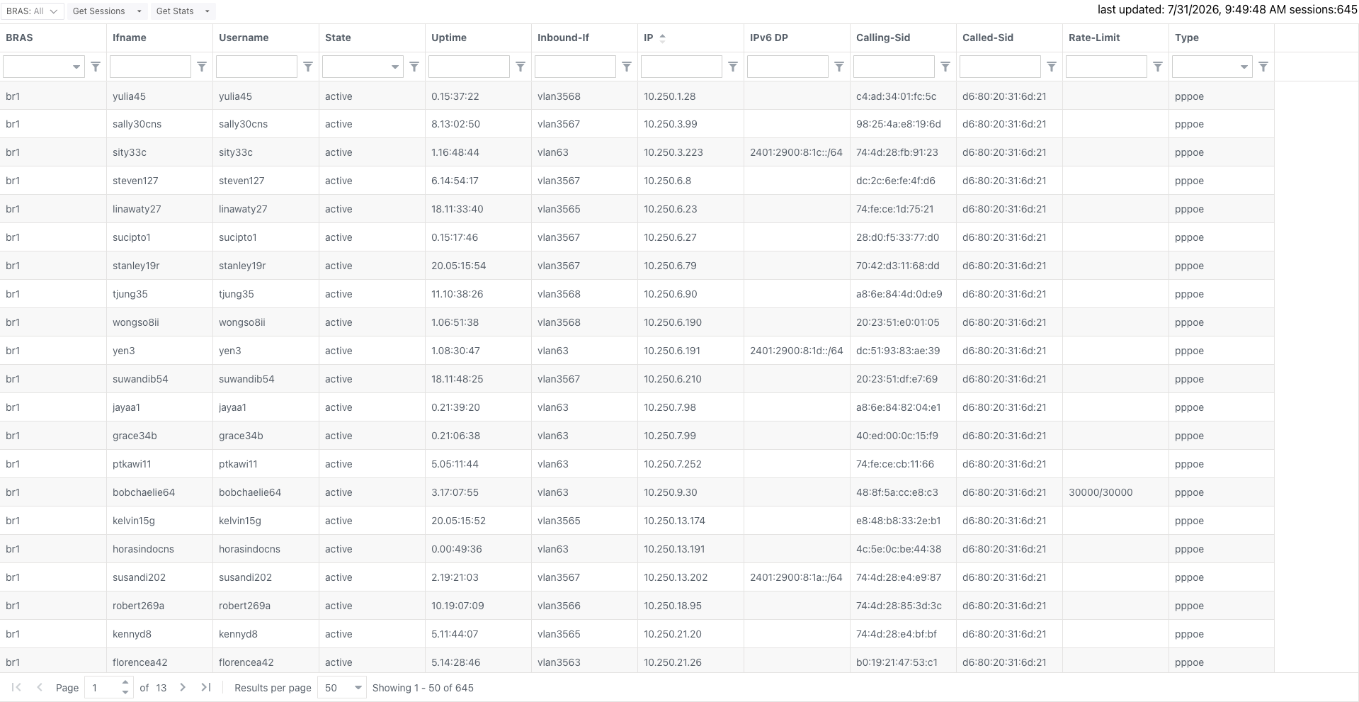 Accel Web Manager